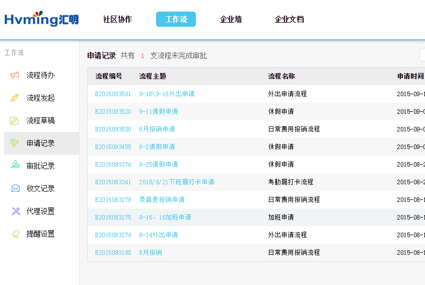 工作流视频